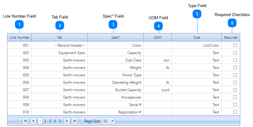 Custom Fields Table