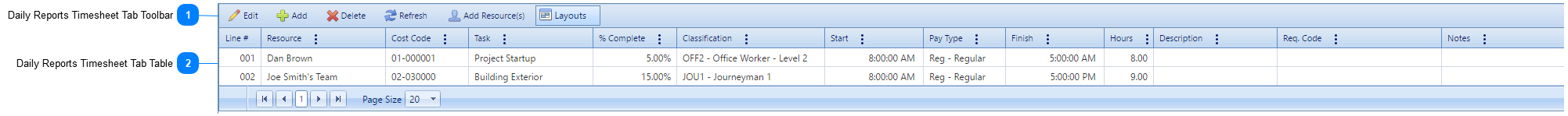 Daily Reports Timesheet Tab