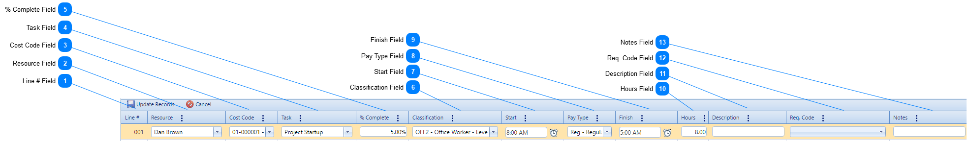 Daily Reports Timesheet Tab Table