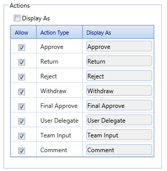 21. Actions Section