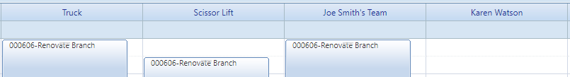 6. Resource Columns