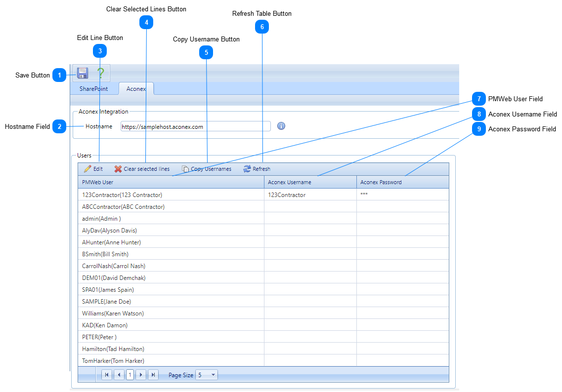 Document Integrator Aconex Tab