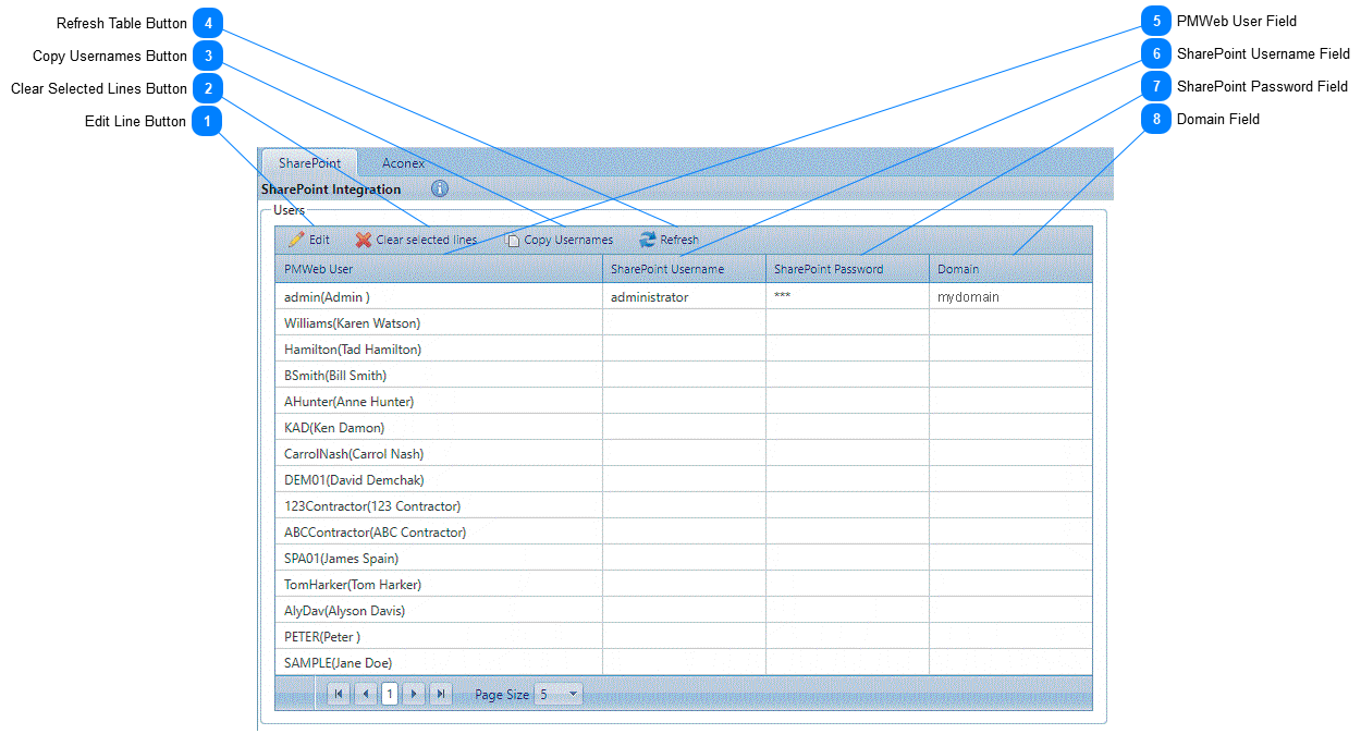 Document Integrator SharePoint Tab