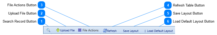 Document Manager Header Toolbar