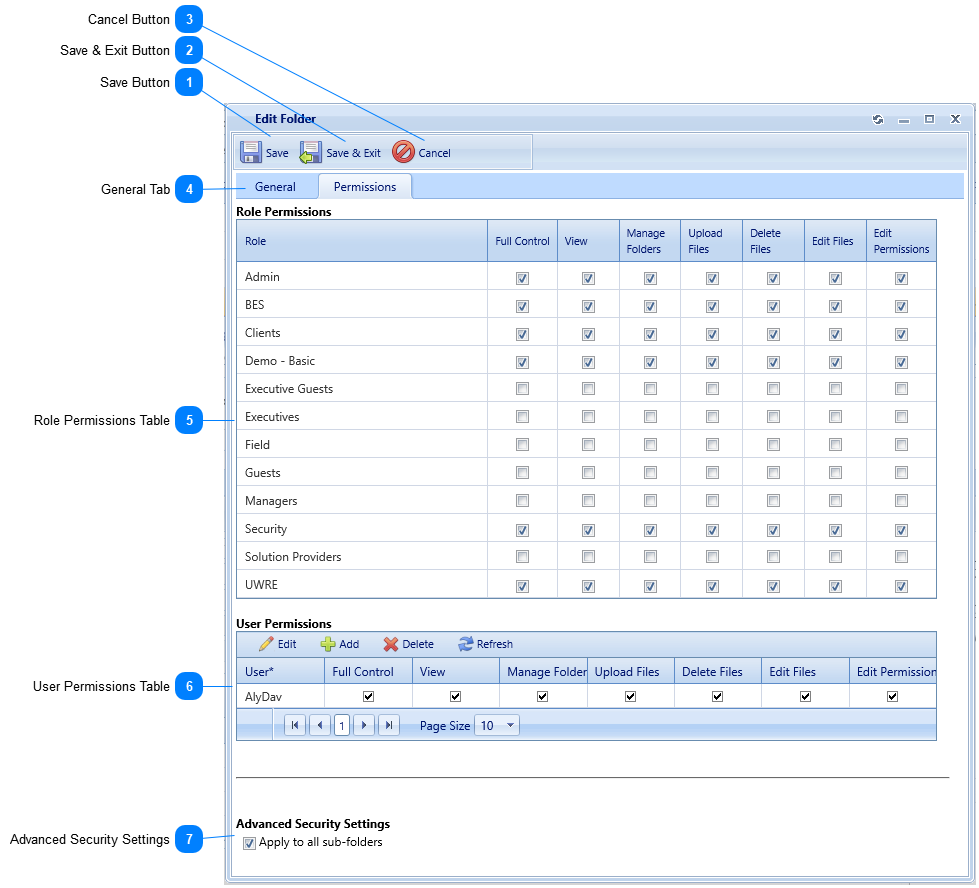 Edit Folder Dialog Permissions Tab