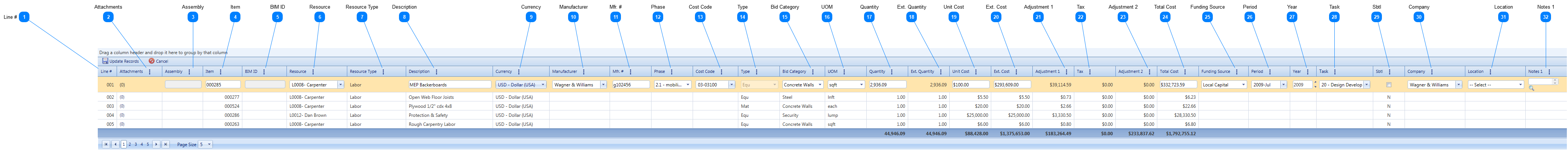 Estimate Details Tab Table