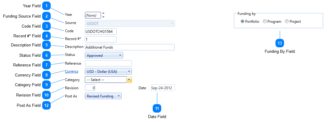 Funding Requests Header Fields