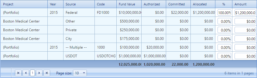 4. Funding Selector Dialog Table