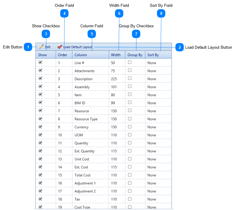 Grid Layout Dialog Fields Table