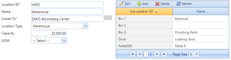 2. Inventory Locations Header Fields