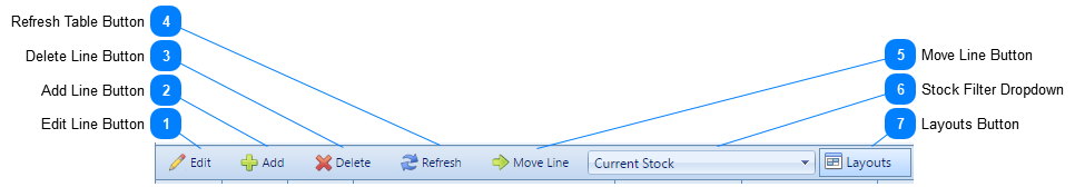 Inventory Locations Stock Tab Toolbar