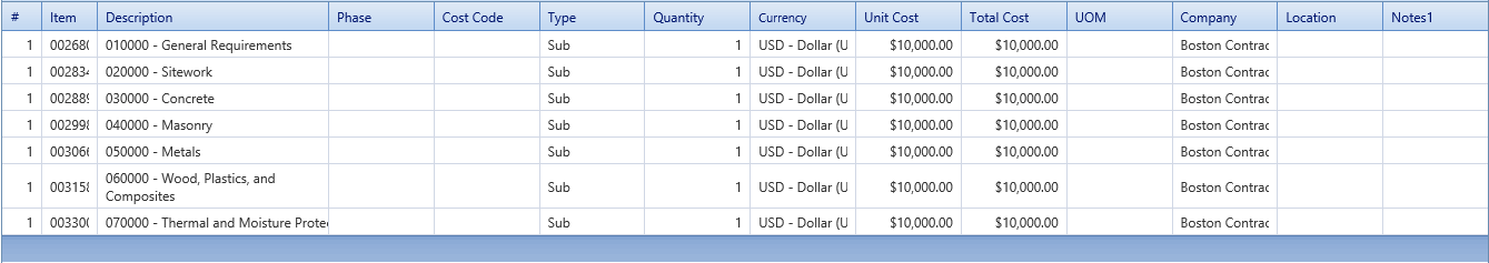 9. Items Table