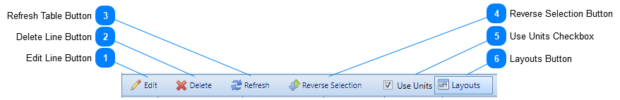 Lease Administrator Escalations Tab Toolbar