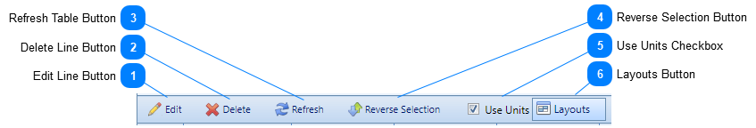 Lease Administrator Overages Tab Toolbar