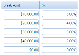 1. Overage Table