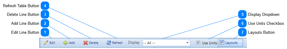 Lease Charges Toolbar