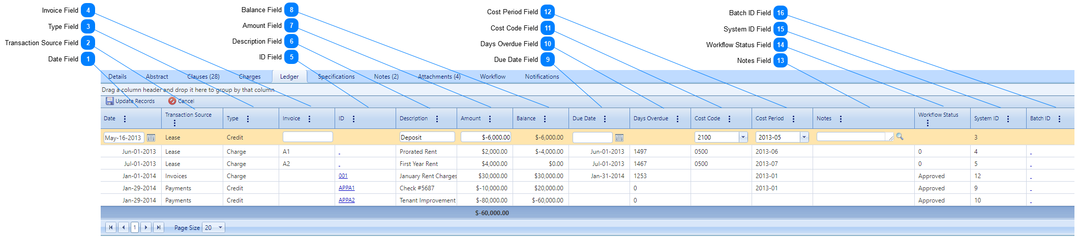 Leases Ledger Tab