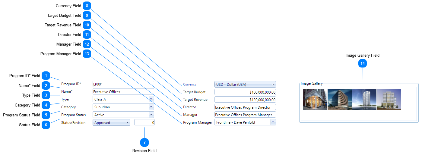 Location Programs Header Fields