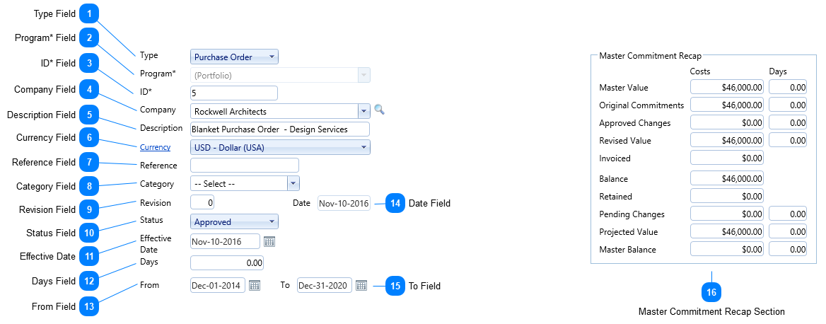 Master Commitments Header Fields