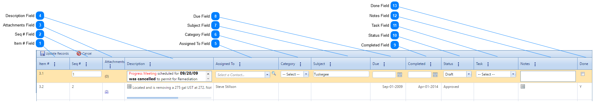 Meeting Minutes Details Tab Table