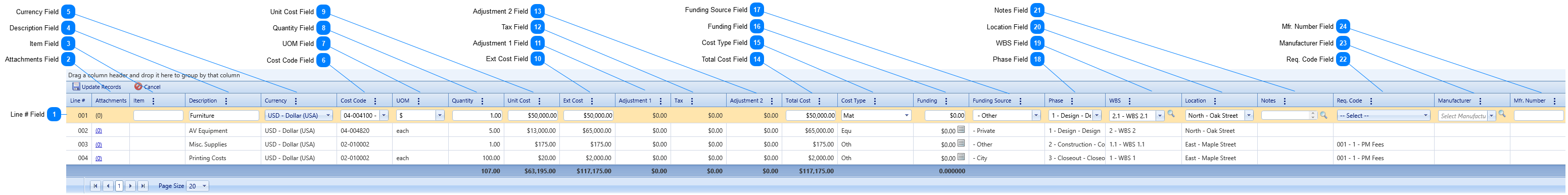 Miscellaneous Invoices Details Tab Table