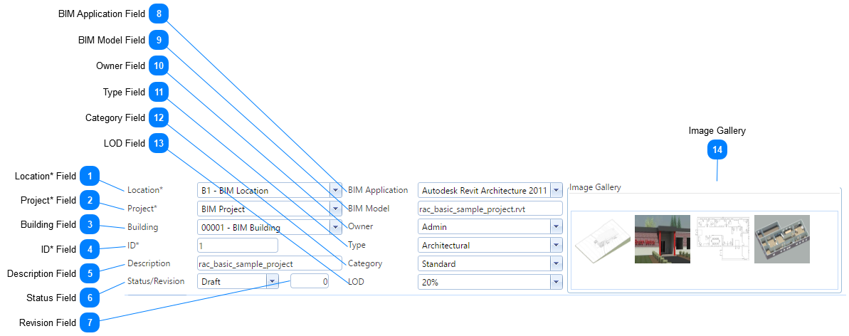 Model Manager Header Fields