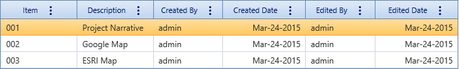 3. Notes Tab Table