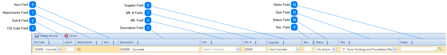 Online Submittals Details Tab Table