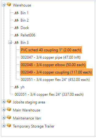 4. Inventory Tree