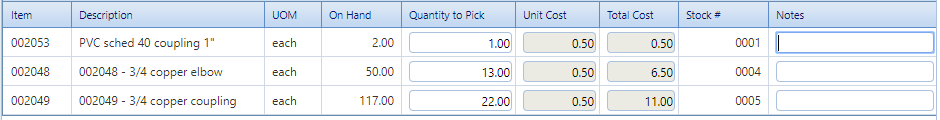 7. Inventory Table