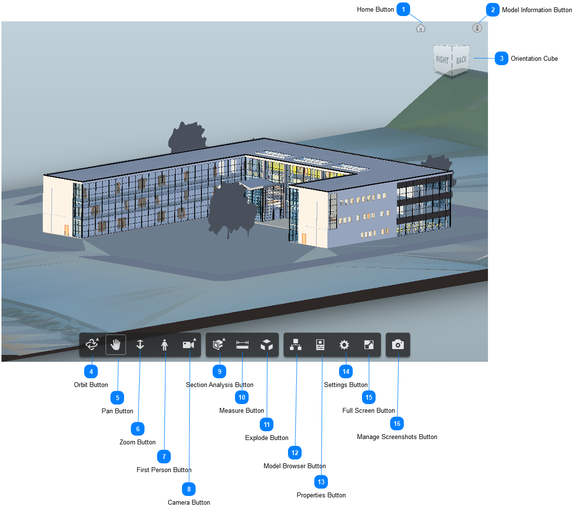 PMWeb 3D Viewer