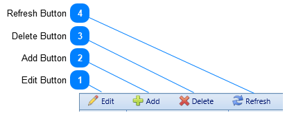 PMWeb Viewer Defaults Tab Toolbar