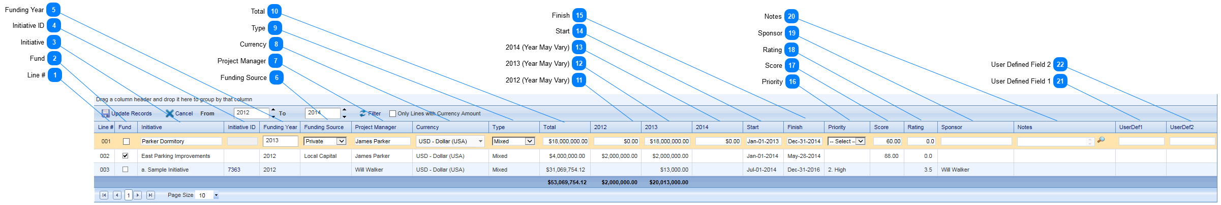 Portfolio Plan Details Tab Table