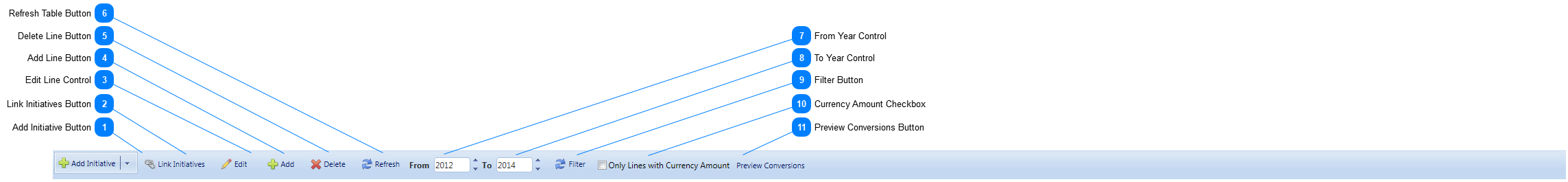 Portfolio Plan Details Tab Toolbar