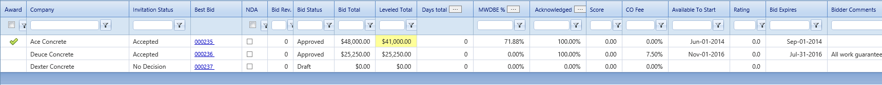 4. Procurement Bidder Matrix Table