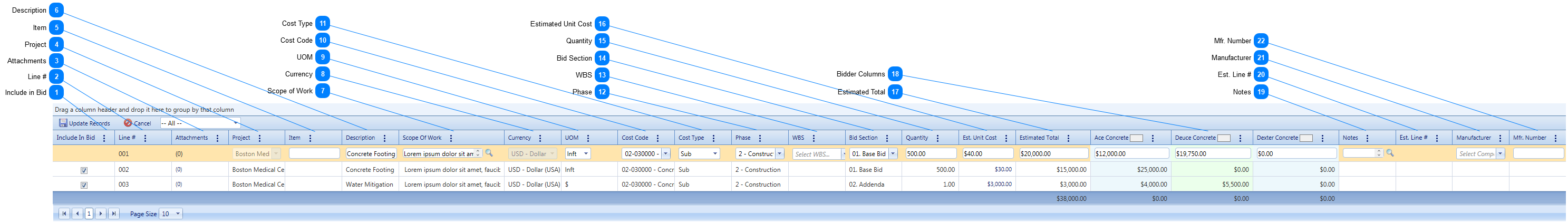 Procurement Bid Items Tab