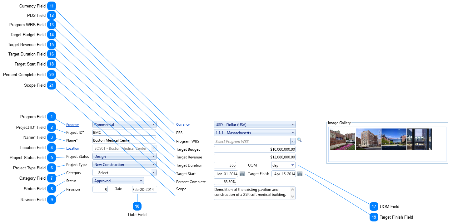 Projects Header Fields