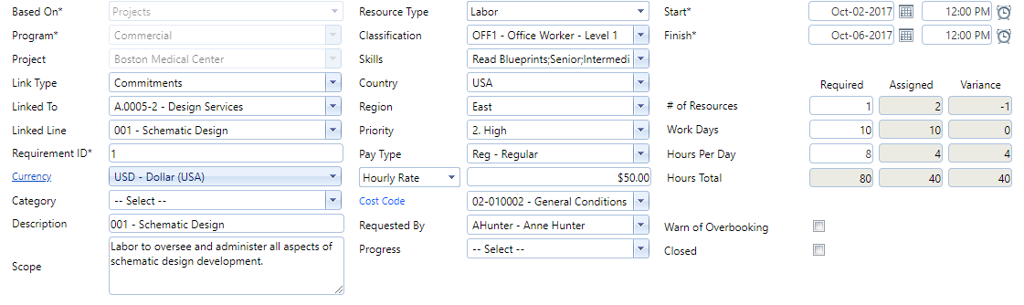 2. Requirements Header Fields