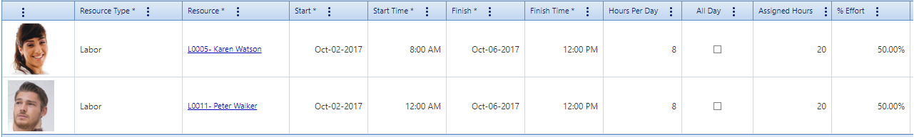 4. Requirements Assignments Tab Table