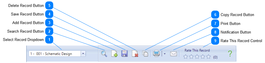 Requirements Header Toolbar