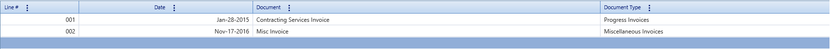 5. Requisitions Details Tab Sub-table