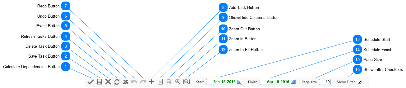 Schedules Gantt Chart Toolbar