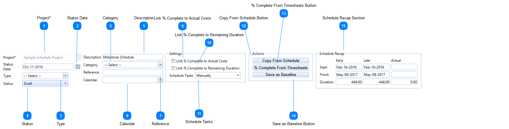 Schedules Header Fields