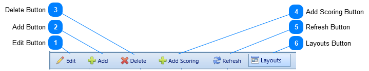 Scoring Tab Toolbar