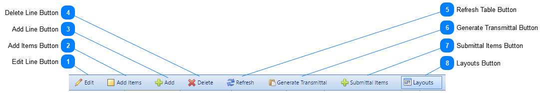 Submittal Sets Details Tab Toolbar