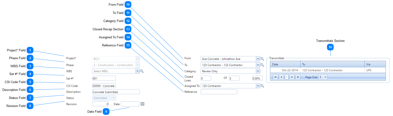 Submittal Sets Header Fields