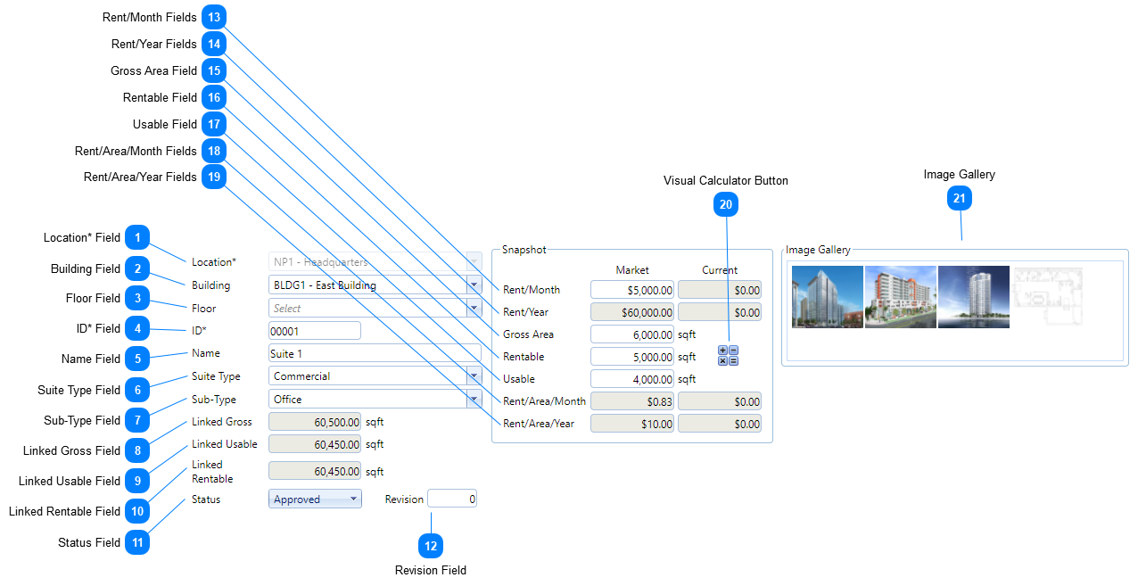 Suites Header Fields