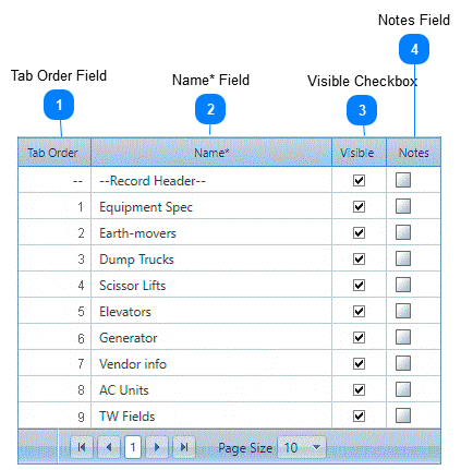 Tabs Table