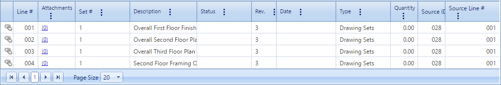 2. Transmittals Items Table