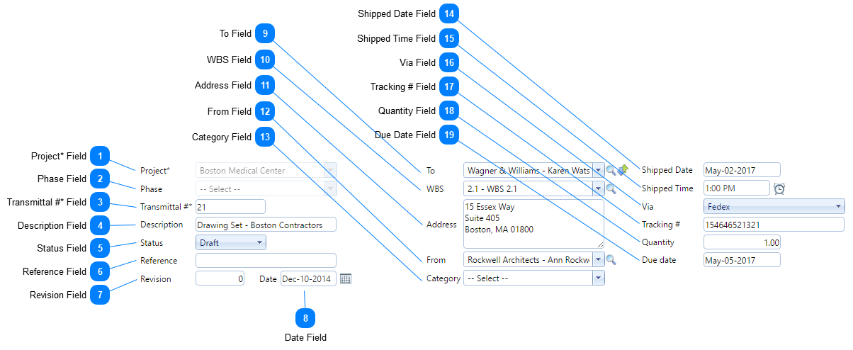 Transmittals Header Fields